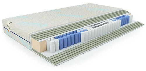 Матрас Traum XL